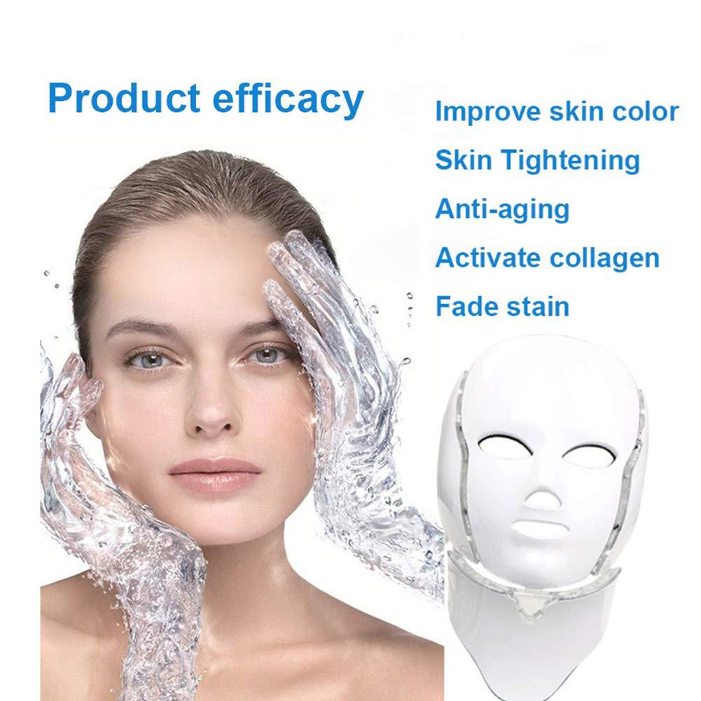 LED Photon Mask product efficacy results - improve skin color, skin tightening, anti-aging, activate collagen, fade stain before and after