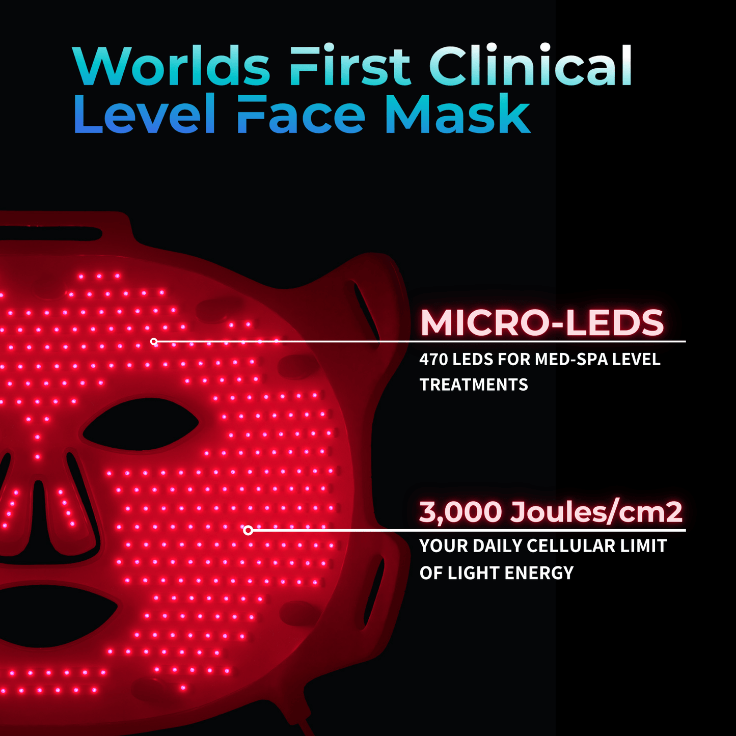 VISO Red Light Therapy Mask — 470 MICRO-LEDs, FDA Cleared