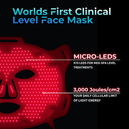 VISO Red Light Therapy Mask — 470 MICRO-LEDs, FDA Cleared