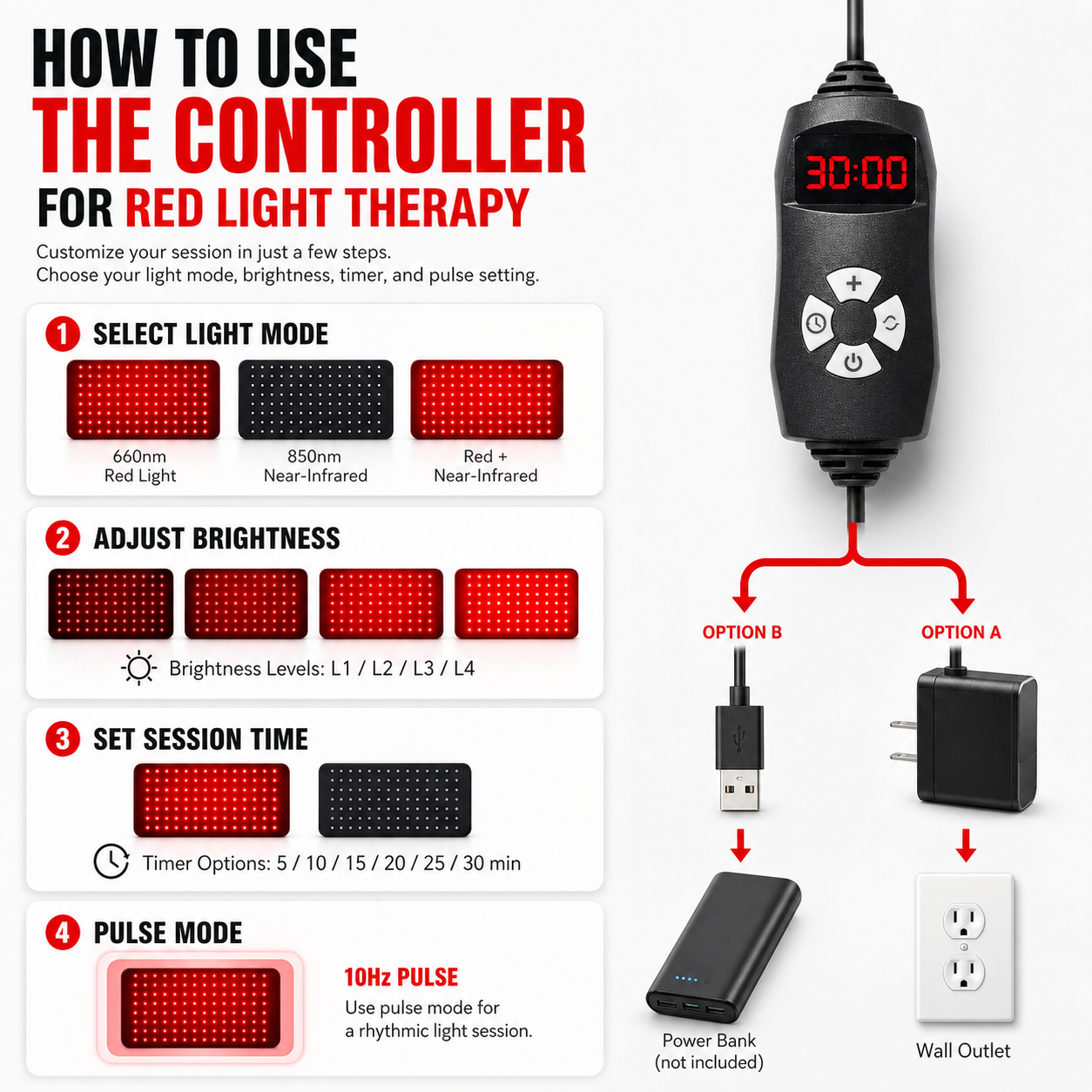 Red Light & Near Infrared Universal Wrap
