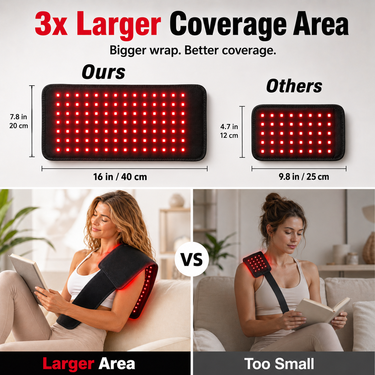 Red Light & Near Infrared Universal Wrap